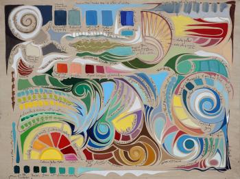 The Color Swatch Painting